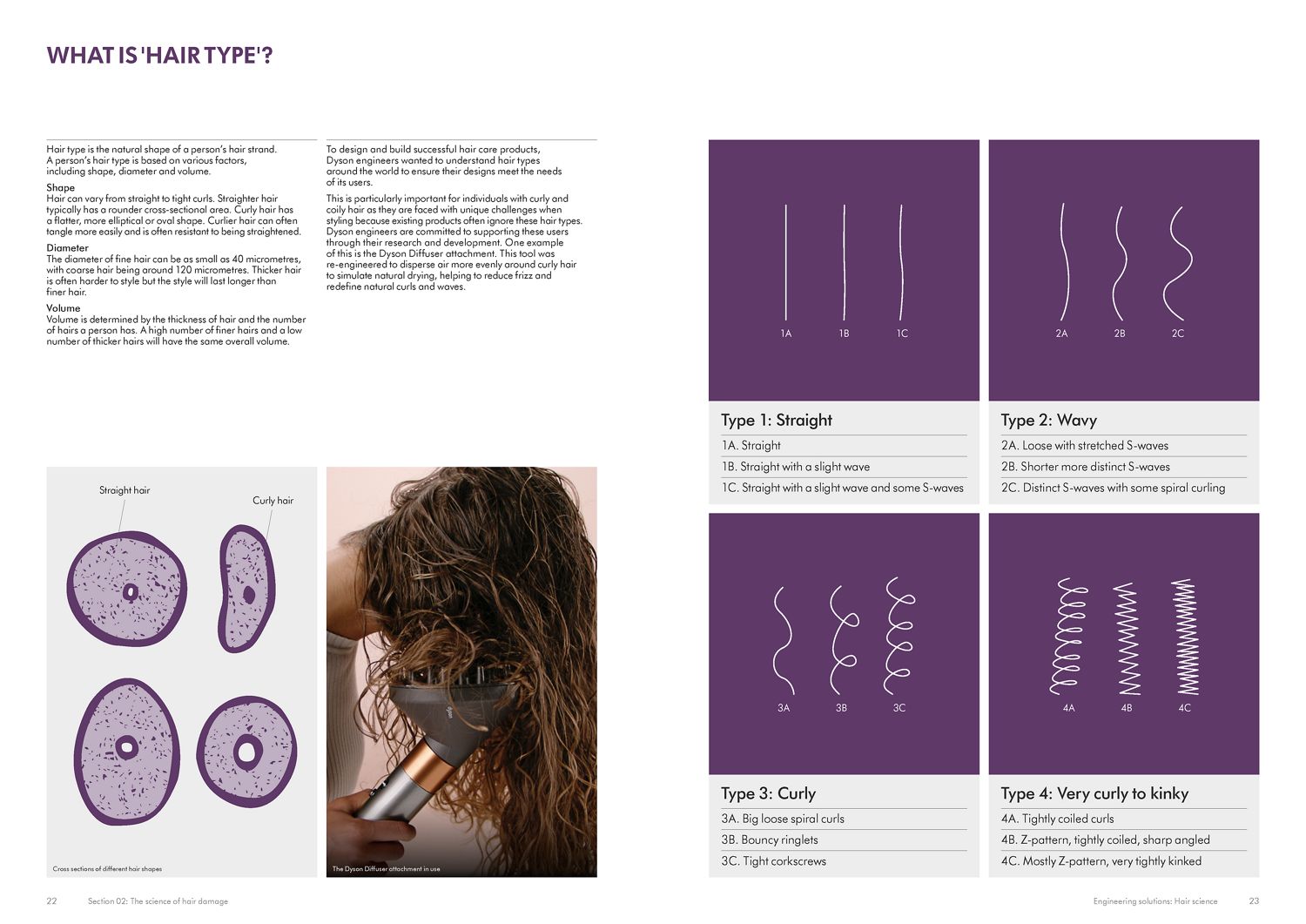JDF hair science resource hair types
